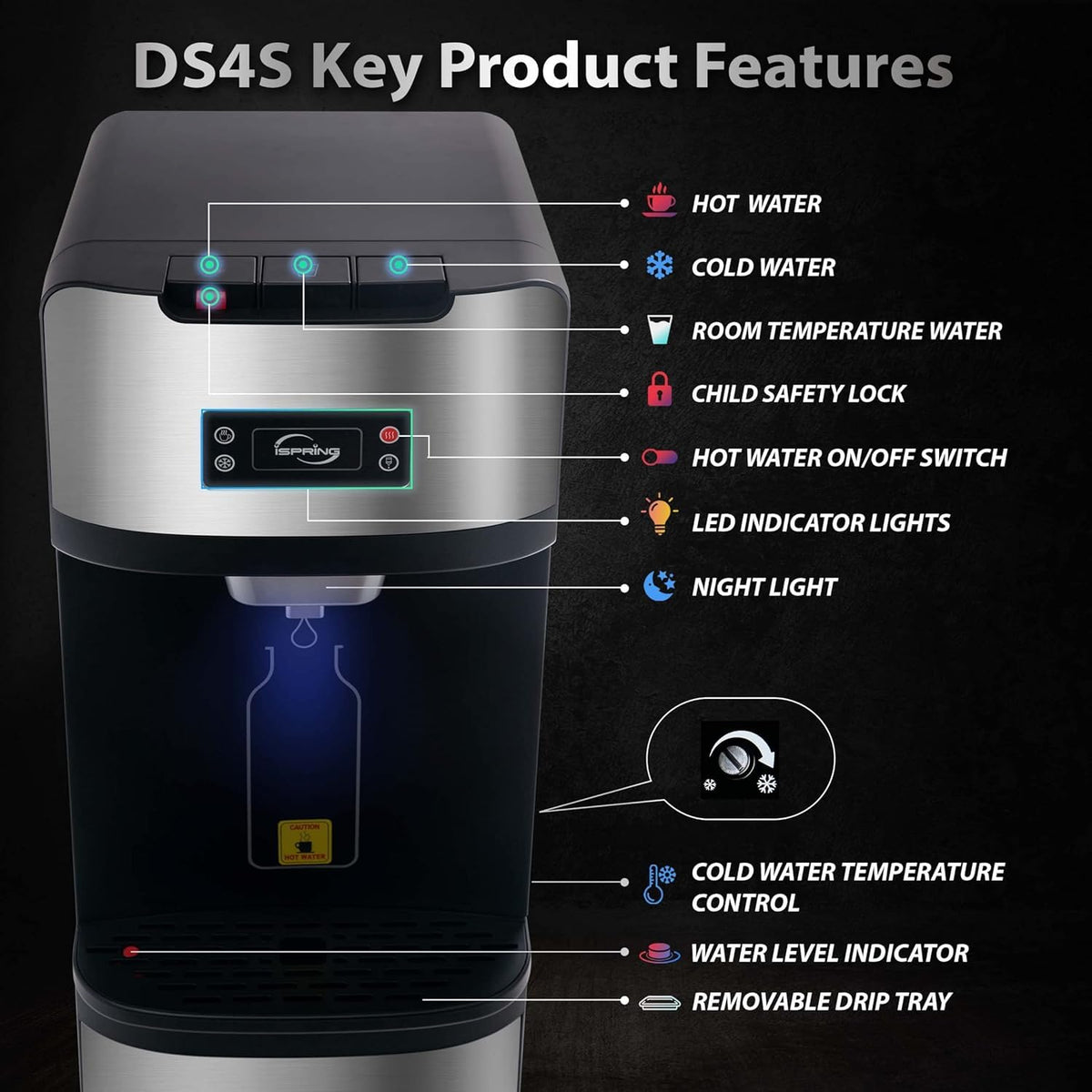 iSpring Bottleless Water Dispenser with Built-in 4-Stage Filtration
