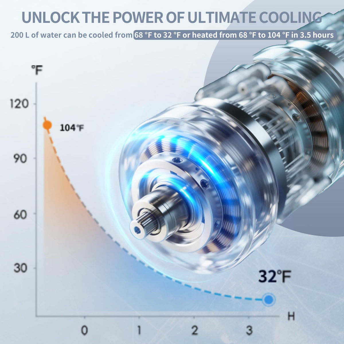 Deeptime 1HP Ice Bath Chiller