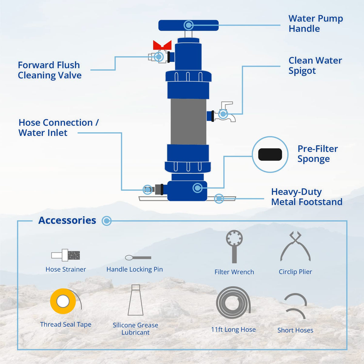 ROAM Filter Mini Portable Water Filter System