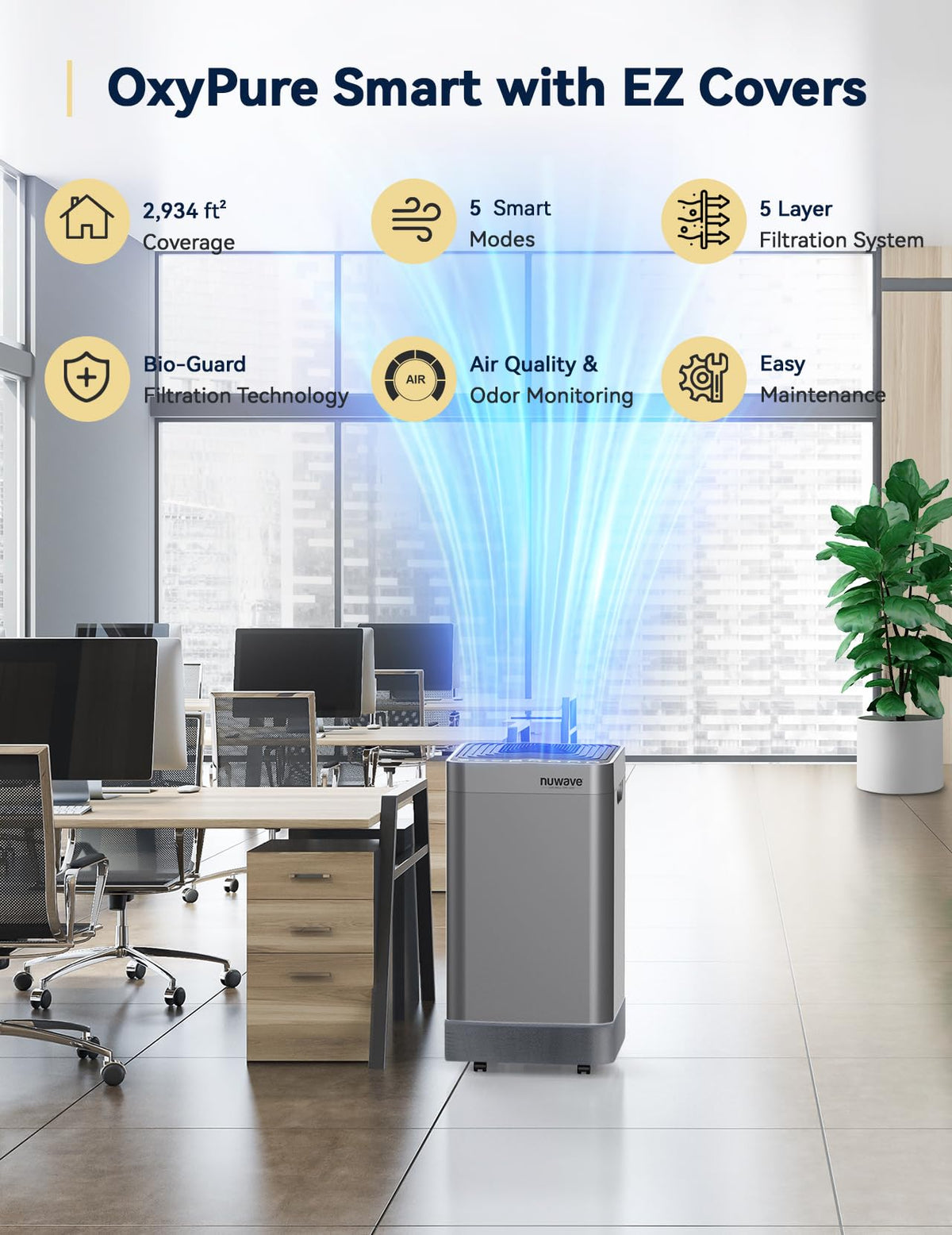 Nuwave Air Purifier for Extra Large Room 2934 Sq Ft