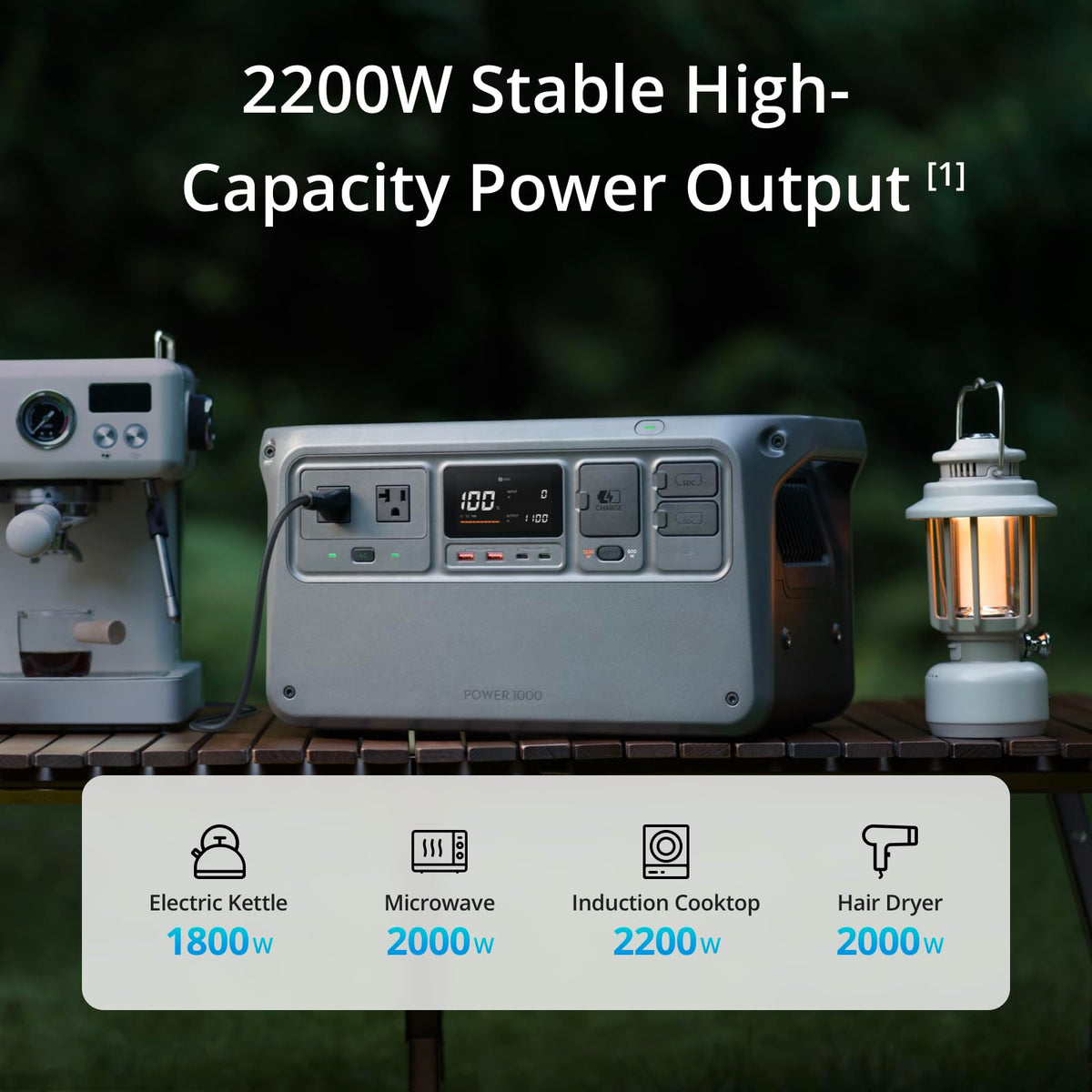 DJI Power 1000 Portable Power Station