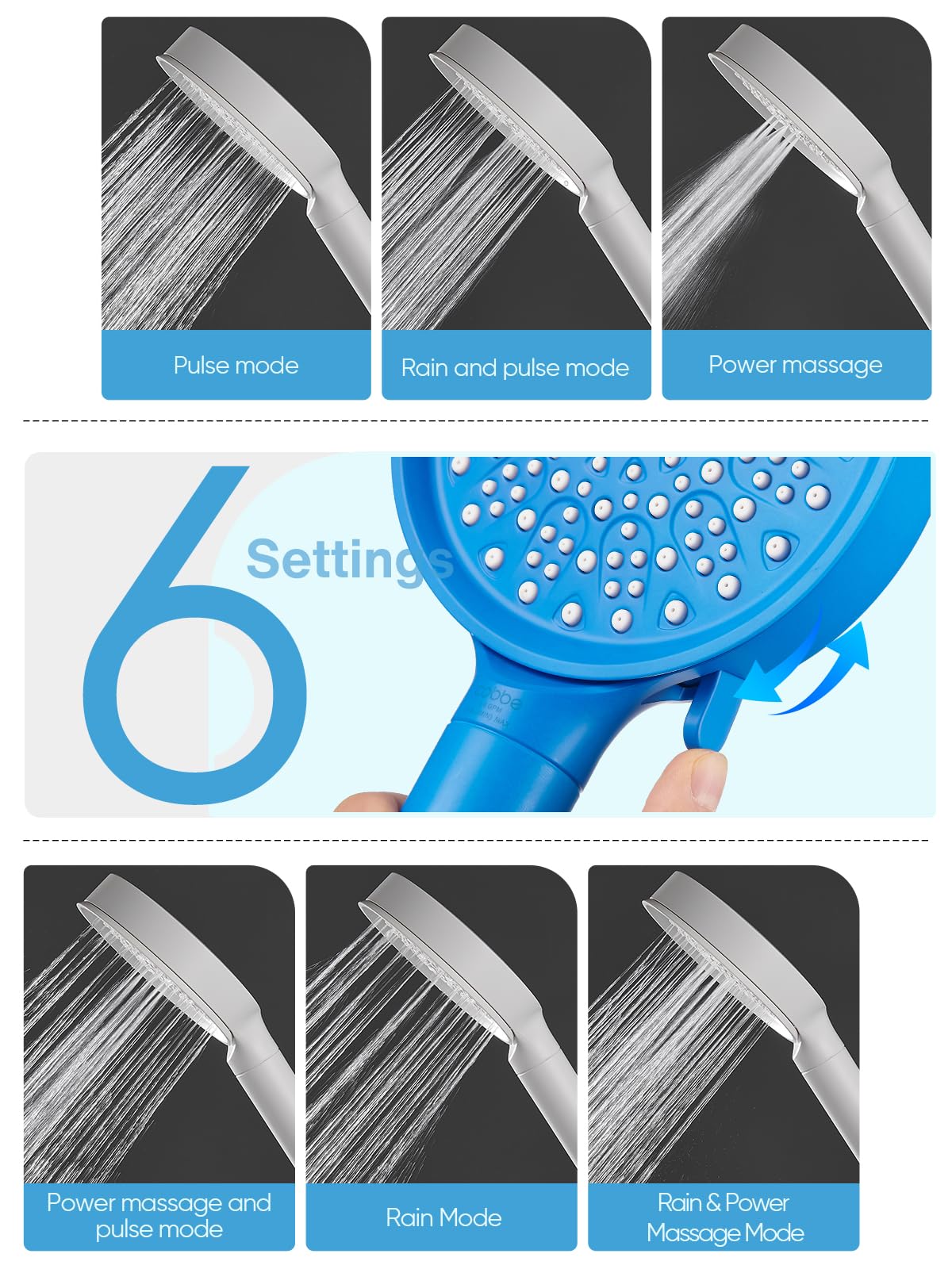 Cobbe Filtered Shower Head with Handheld, High Pressure 6 Spray Mode Showerhead with Filters, Water Softener Filters Beads for Hard Water - Remove Chlorine - Reduces Dry Itchy Skin, Blue