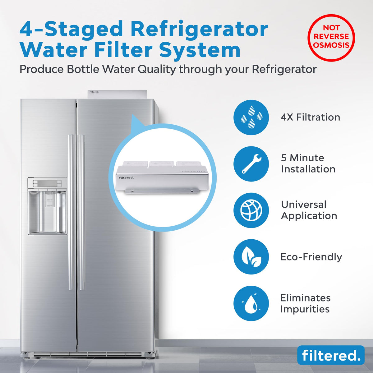 filtered. Inline Water Filter for Refrigerators &amp; Ice Makers