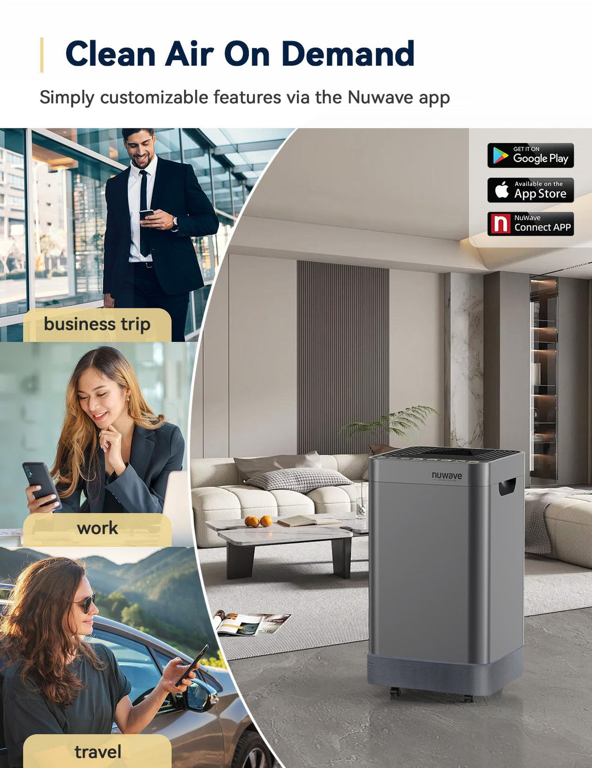 Nuwave Air Purifier for Extra Large Room 2934 Sq Ft