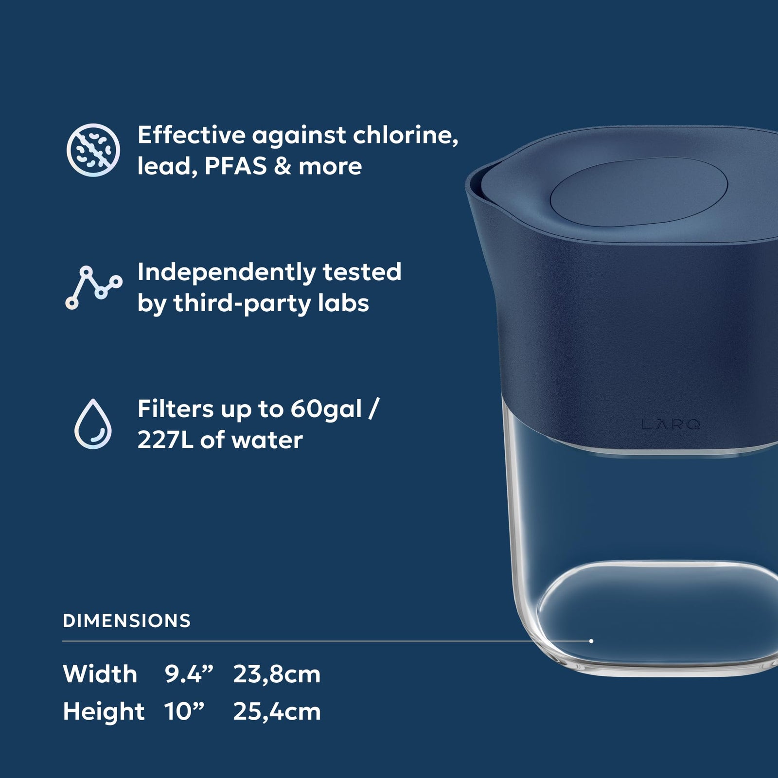 LARQ Water Filter Pitcher 1.9L (8-Cup) – Nano Zero Filter
