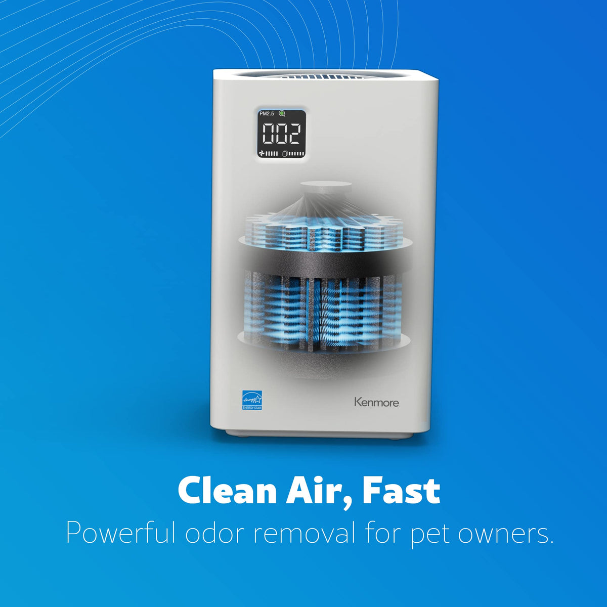Kenmore PM2010 Air Purifier with H13 True HEPA Filter