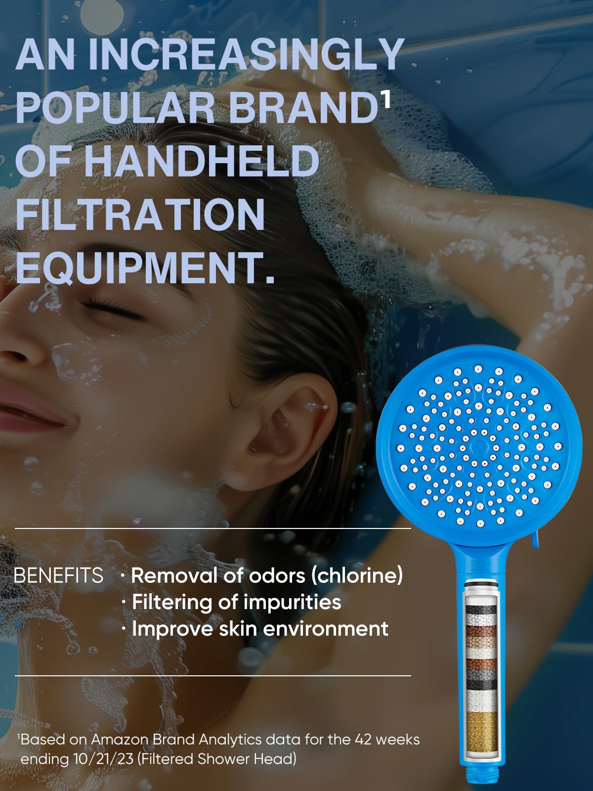 Cobbe Filtered Shower Head with Handheld, High Pressure 6 Spray Mode Showerhead with Filters, Water Softener Filters Beads for Hard Water - Remove Chlorine - Reduces Dry Itchy Skin, Blue