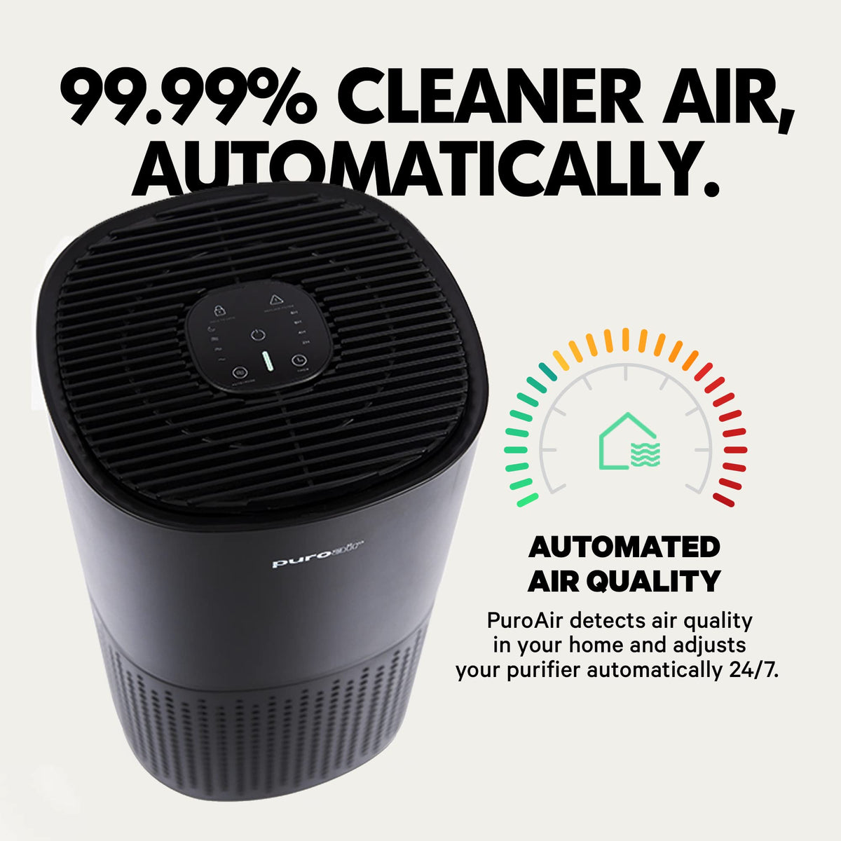 PuroAir HEPA Air Purifier