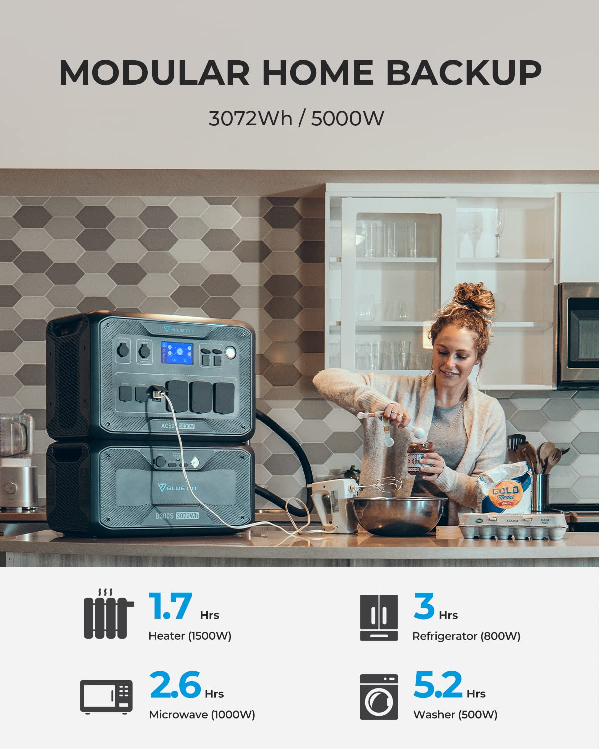 BLUETTI Power Station AC500 &amp; B300S Expansion Battery