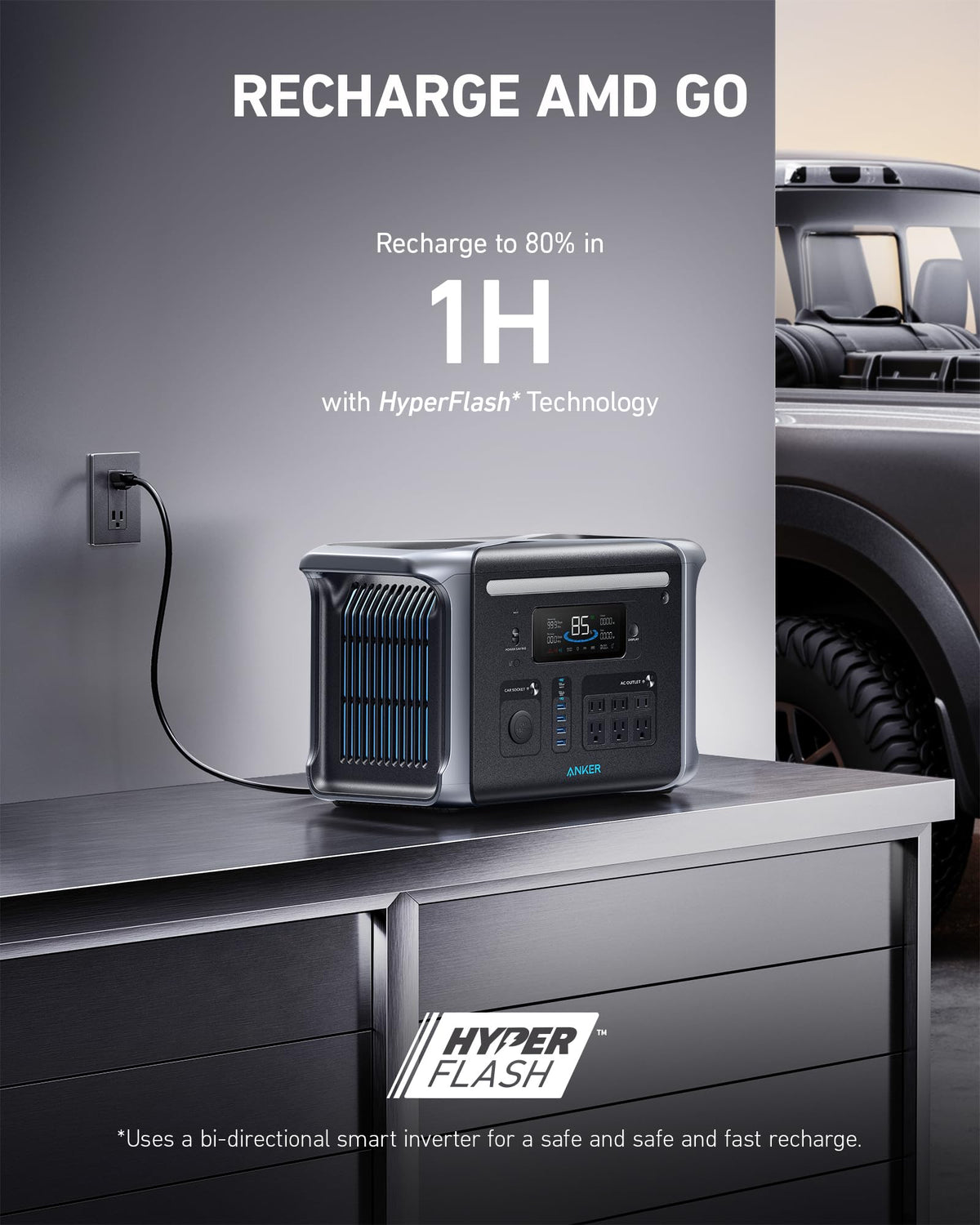 Anker SOLIX F1200 Portable Power Station, PowerHouse 757, 1800W Solar Generator