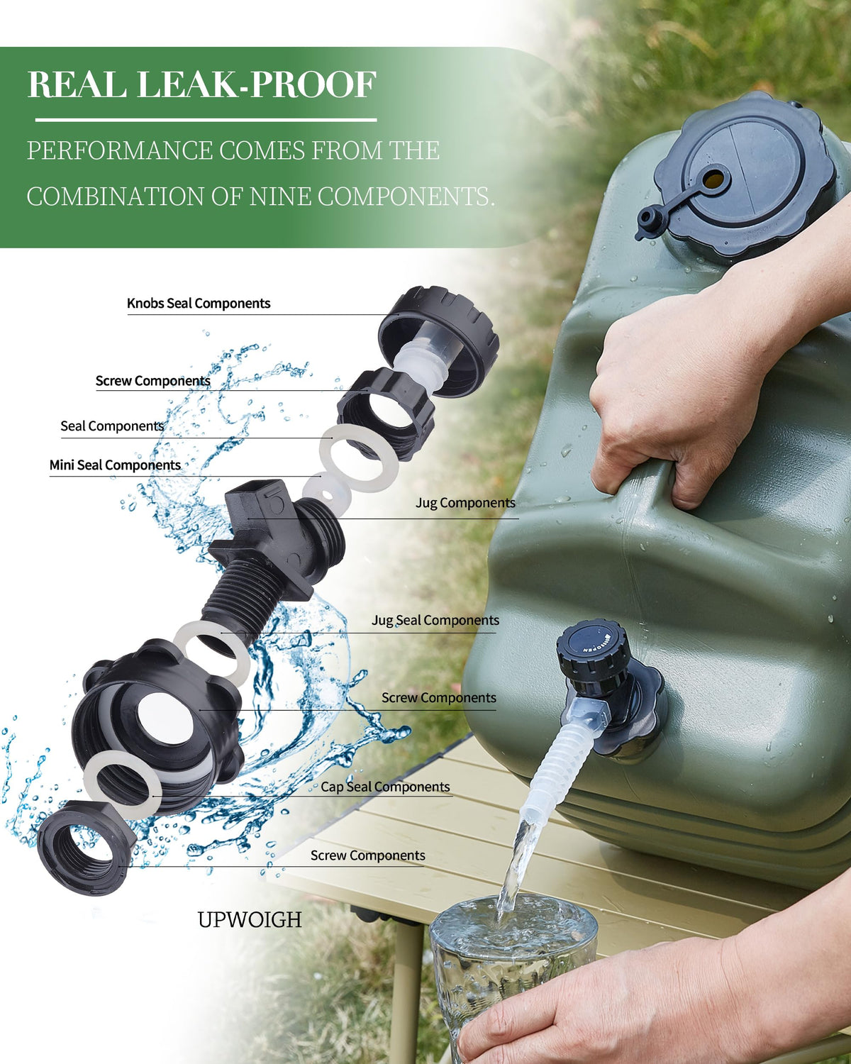 UPWOIGH 5 Gallon Water Jug, Camping Water Container