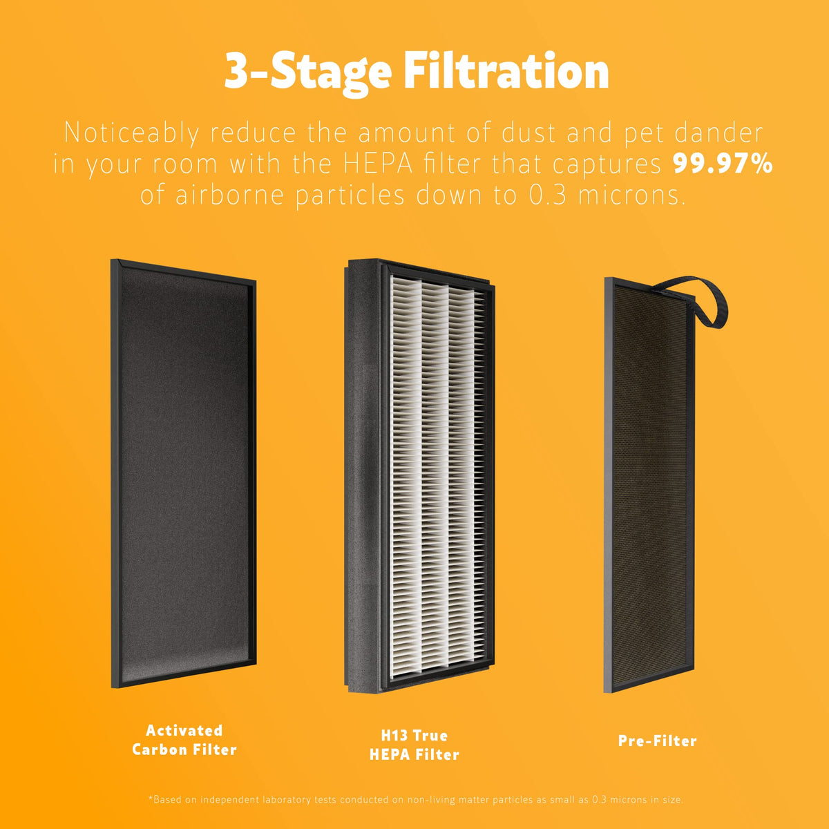 Kenmore PM2010 Air Purifier with H13 True HEPA Filter