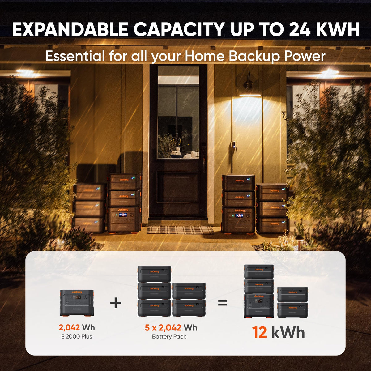 Jackery Solar Generator 4000 Kit, Explorer 2000 Plus and 1X PackPlus E2000