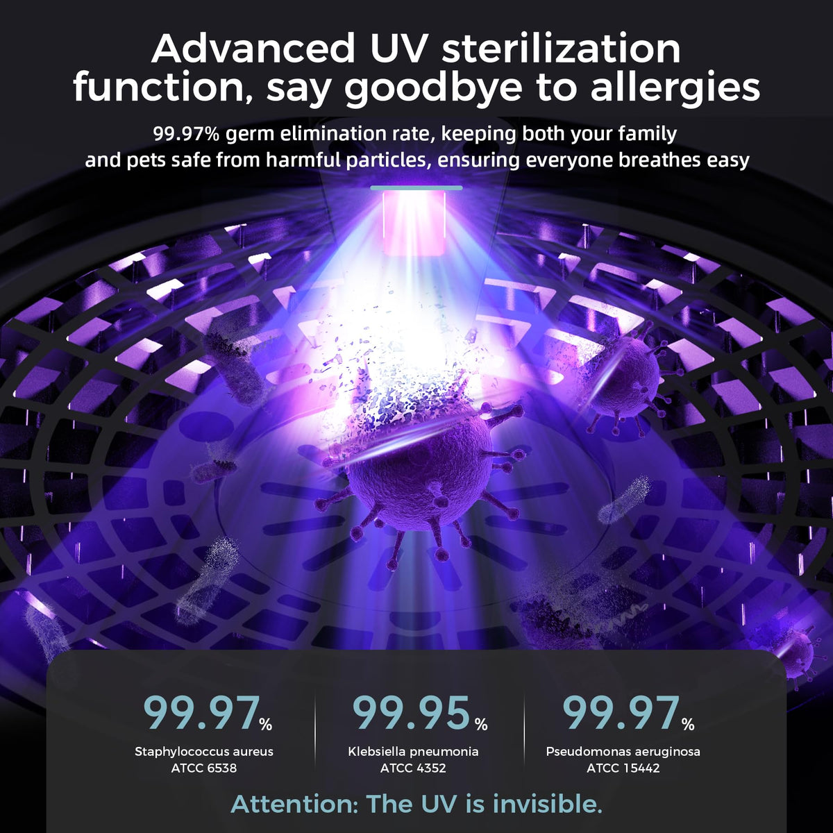 AROEVE Air Purifiers For Home Large Room Up to 1395 Sq Ft