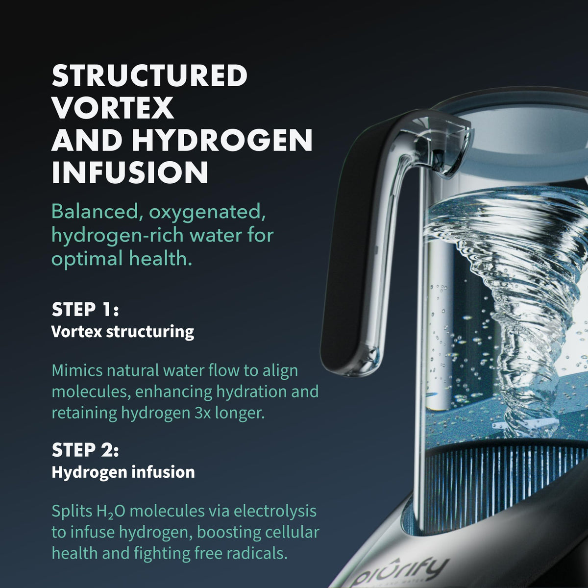 PIURIFY 50 Oz Hydrogen Water Pitcher