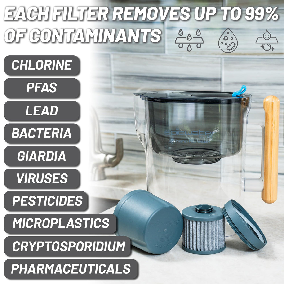 Epic Water Filters Replacement Filter for Epic Nano XP Water Filter Pitcher
