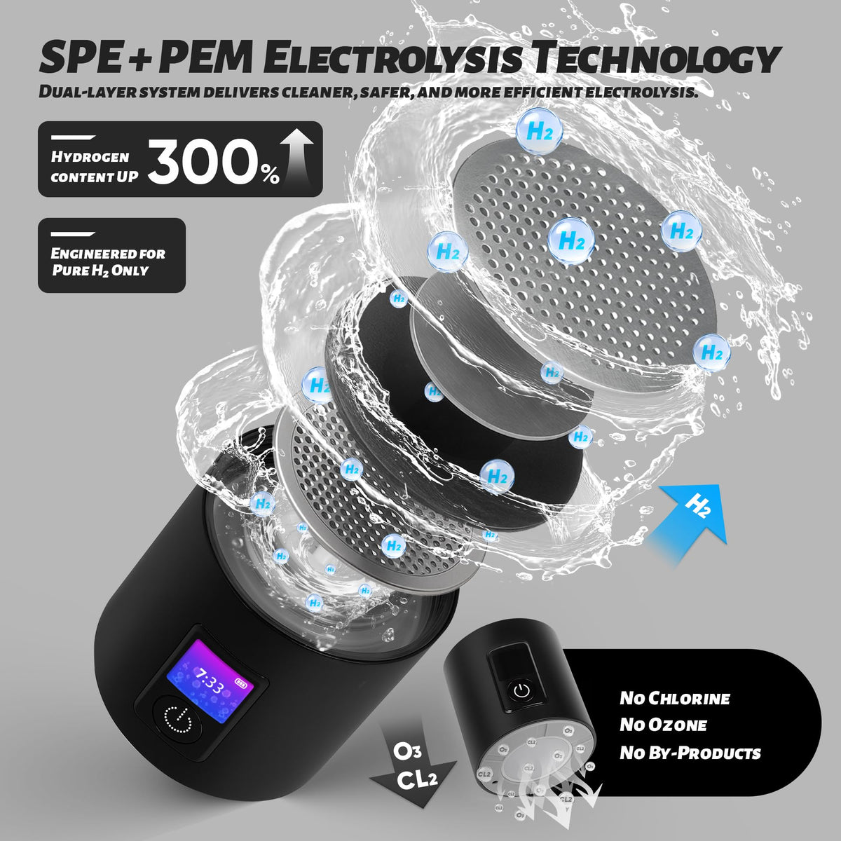 TzzToiT Hydrogen Water Bottle Generator