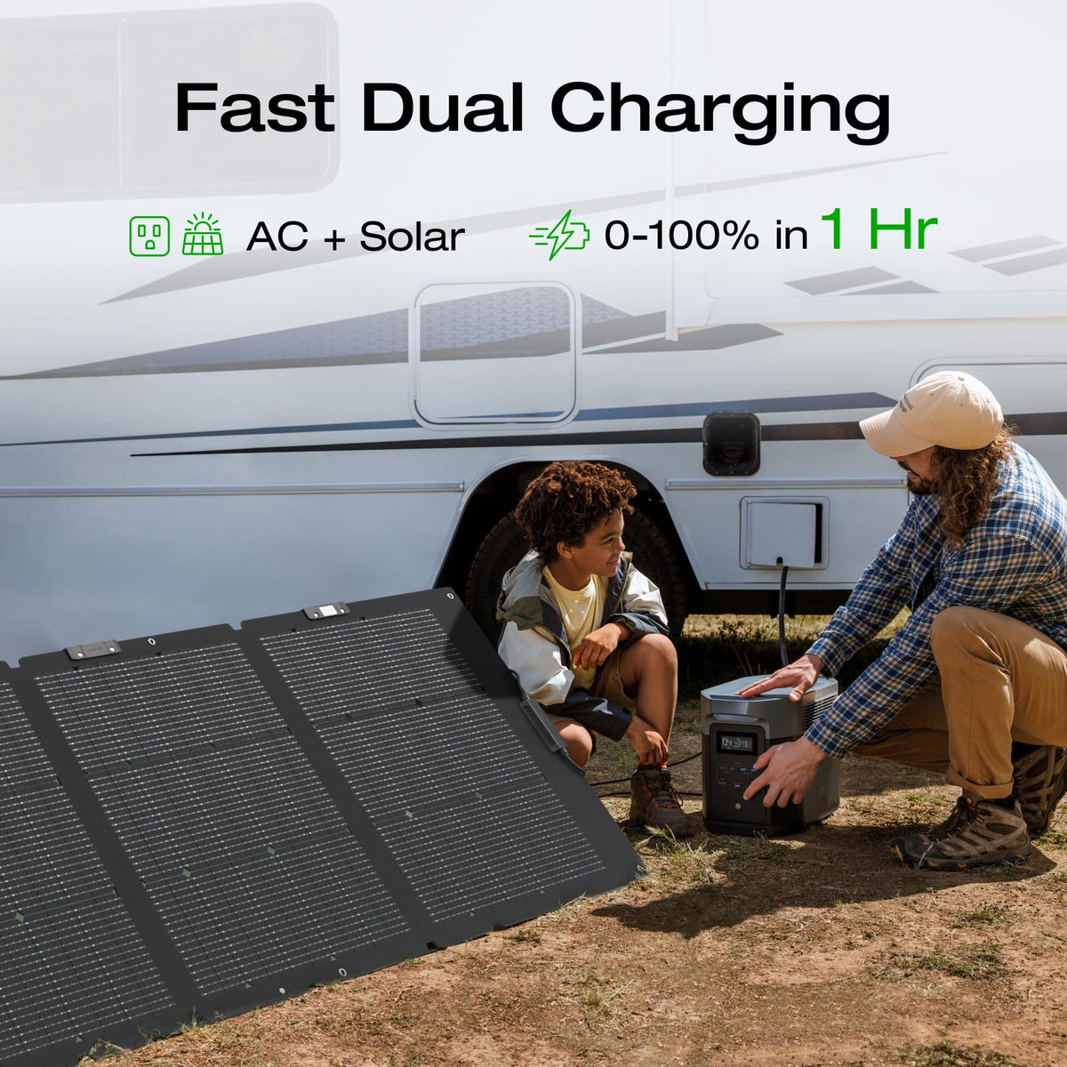 EF ECOFLOW Solar Generator DELTA 2 Max 2048Wh with 220W Solar Panel, LiFePO4 Battery Portable Power Station
