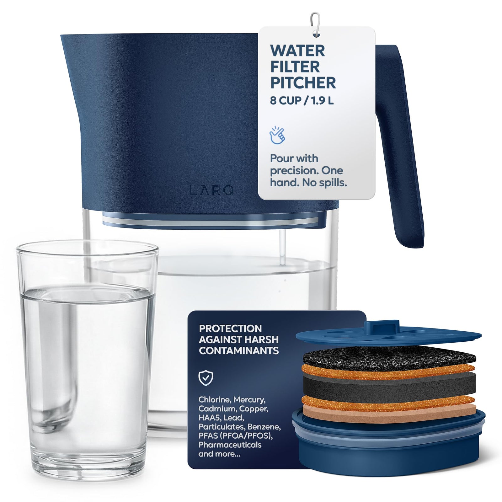 LARQ Water Filter Pitcher 1.9L (8-Cup) – Nano Zero Filter