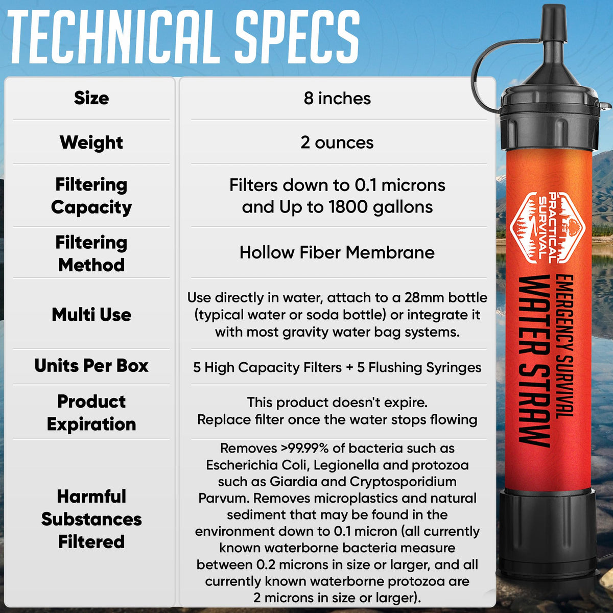 Practical Survival High-Capacity Emergency Water Straws – 5 pack