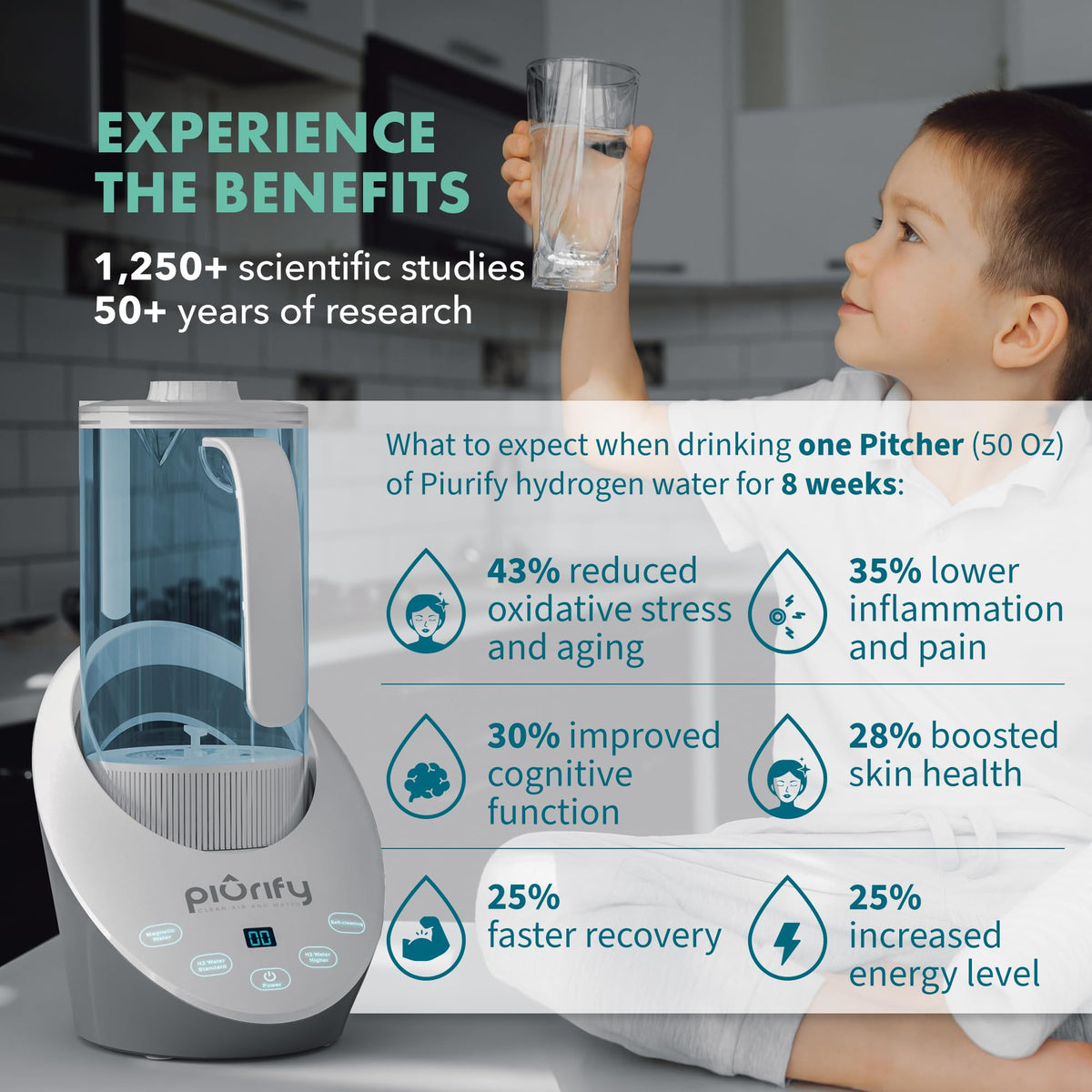 PIURIFY 50 Oz Hydrogen Water Pitcher