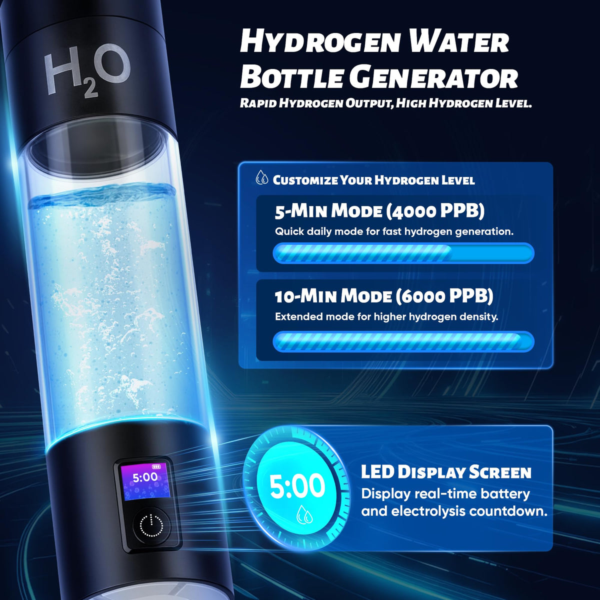 TzzToiT Hydrogen Water Bottle Generator