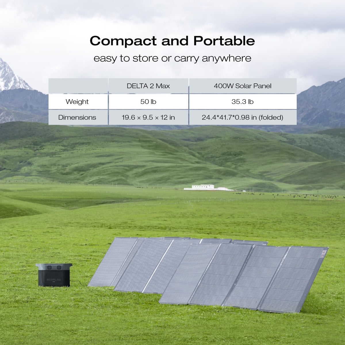 EF ECOFLOW Solar Generator DELTA 2 Max 2048Wh With 400W Solar Panel