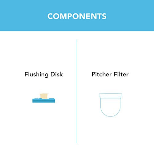 3 Pack of Clearly Filtered Water Pitcher Replacement Filters