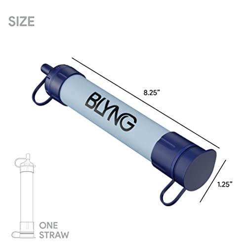 Survival Straw Water Filter - Straw with Filter for Healthy Drinking - Survival Water Filter Blocks 99.99% Microplastics, Water Filter Straw for Hiking, Biking, Camping, Survival Straw Water Purifier