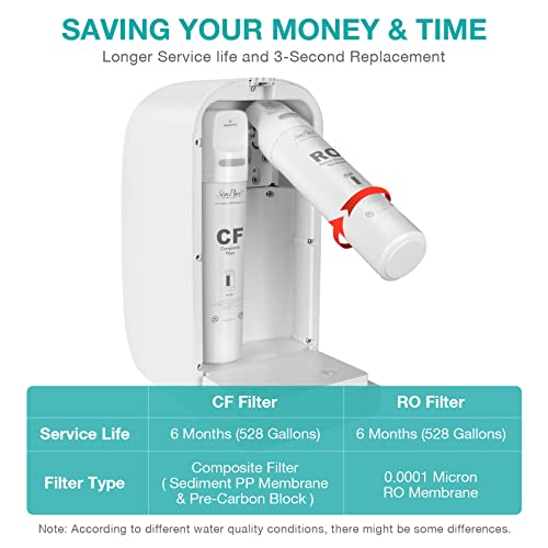 SimPure Y7P-W UV Countertop Reverse Osmosis Water Filtration Purification System, 4 Stage RO Water Filter, Bottleless Water Dispenser, 4: 1 Pure to Drain (No Installation Required)