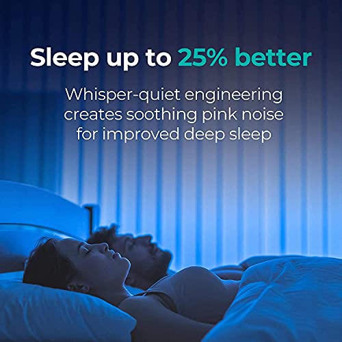 Alen BreatheSmart 75i Large Room Air Purifier