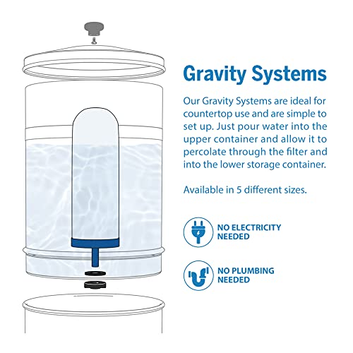 ProOne G2.0 7-Inch Gravity Water Replacement Filters - Set of 3