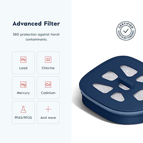 LARQ Pitcher PureVis Pure White Filtered Water Pitcher - Self-Cleaning  1.9 Liter / 8 cup