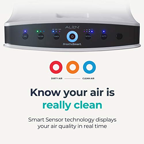 Alen BreatheSmart Classic Large Room Air Purifier