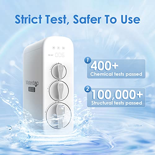 Waterdrop Reverse Osmosis System