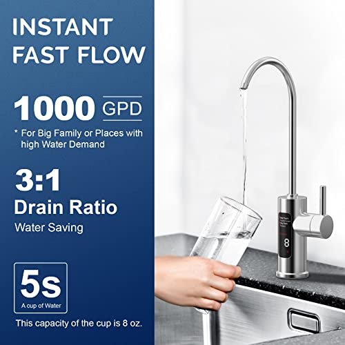 WAPU U1000FS Reverse Osmosis System Under Sink, 1000GPD Fast Flow RO Water Filtration System