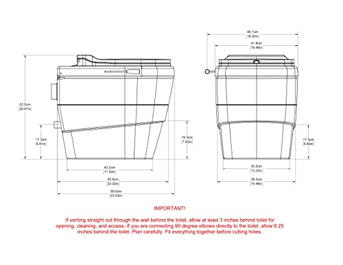 Thinktank Composting Toilet
