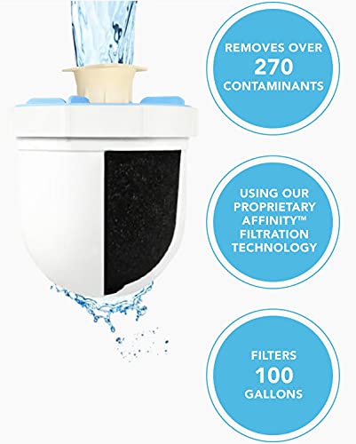3 Pack of Clearly Filtered Water Pitcher Replacement Filters