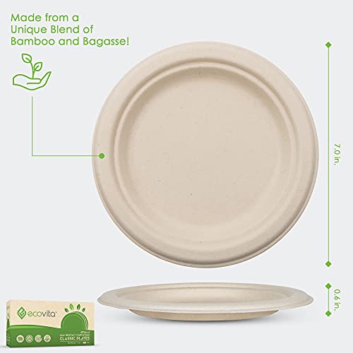 100% Compostable Paper Plates [7 in.]