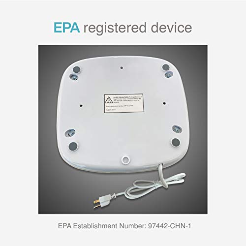 UV Light Sanitizer | UV Sterilizer Box