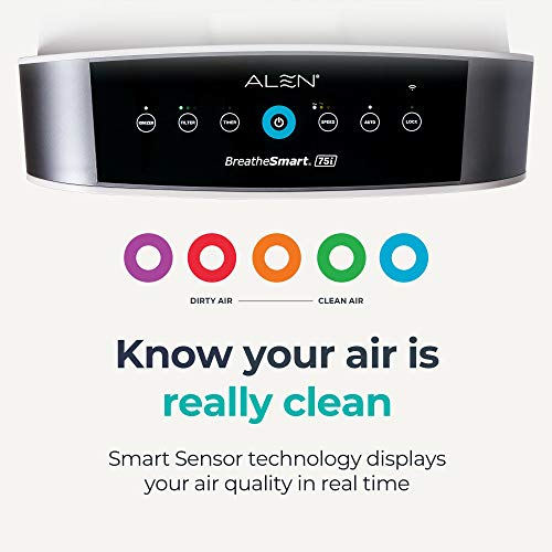 Alen breathesmart 75i large room air purifier online