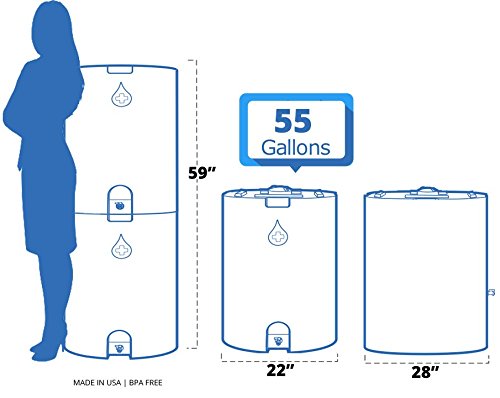 Saratoga Farms 5-Gallon Stackable Water Storage Containers, Emergency Water  Storage for Camping and Disaster Preparedness, 60 Gallons