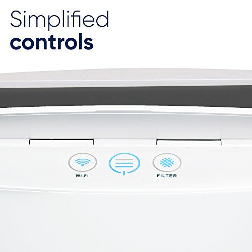 Blueair Classic 605 Air Purifier