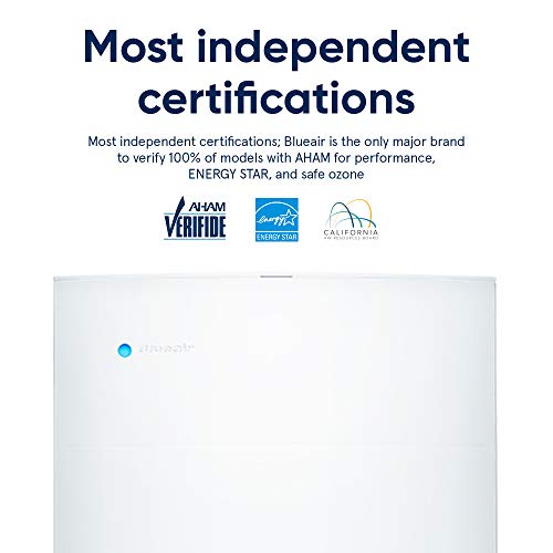 Blueair Classic 605 Air Purifier