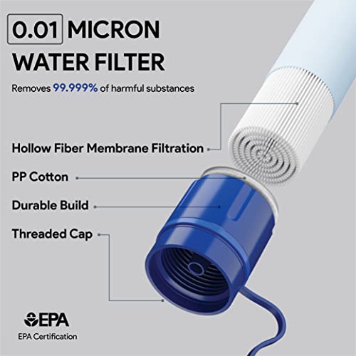 Survival Straw Water Filter - Straw with Filter for Healthy Drinking - Survival Water Filter Blocks 99.99% Microplastics, Water Filter Straw for Hiking, Biking, Camping, Survival Straw Water Purifier