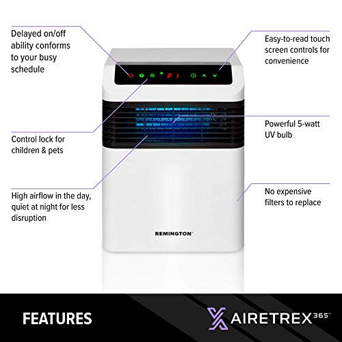 Remington Airetrex 365 home air outlet sanitizer