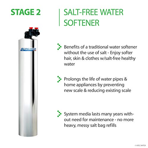 APEC Water Systems TO-SOLUTION-15 Whole House Water Filter
