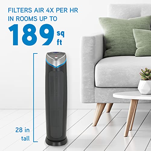 Germguardian ac5250pt review sales