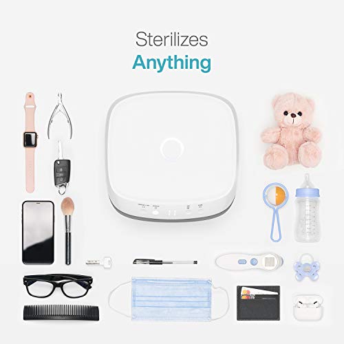 UV Light Sanitizer | UV Sterilizer Box