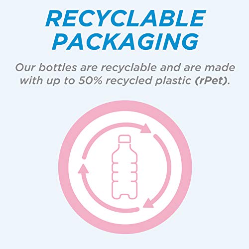 evian Natural Spring Water, Naturally Filtered Spring Water in Large Bottles, 33.81 Fl Oz (Pack of 12)